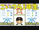 【パワプロ2018実況】自称栄冠プロは弱小校を甲子園に導けるのか＃９