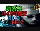 バイオRE:3～RE:2を時系列ムービーで観るPart1_解説付き