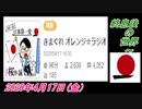 18-A 桜井誠、終息後の世界 ～オレンジラジオ2020年4月17日(金）菜々子の独り言