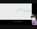 【おそ松さん人力】一松でマ.イ.ン.ド.ブ.ラ.ン.ド