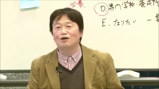 #34 岡田斗司夫ゼミ（2013.12）養成学校に行っても声優になれない！声優業界の矛盾／アイドル声優の作り方！岡田斗司夫のプロデユース術！？