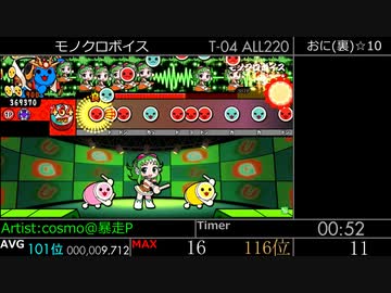 【太鼓の達人】モノクロボイス(裏)の秒間密度をはかってみた