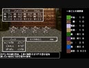 SFC版 ドラクエ３逃走禁止の旅 Part3/12