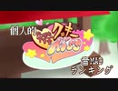 個人的クッキー☆音MADランキング