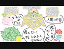 【ゆっくり解説】クロノトリガーRTA(Glitchless 100%/No RNG Manip) in 5:59:53 (１１/１４)