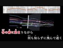 【AIきりたんカバー】彼女は冷たい棺の中で【Linked Horizon】