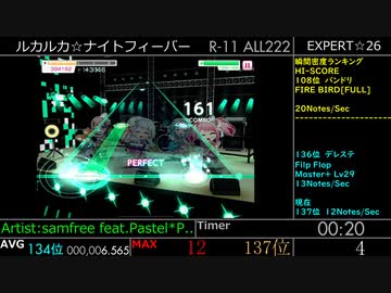 【バンドリ！】ルカルカ☆ナイトフィーバーの秒間密度をはかってみた