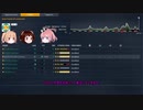 御ゆっくりと秋のクラシックも走る　その3　イル・ロンバルディア編（最終回）　【PCM2019】