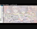 ゲームボーイ音源で『花ざかりweekend✿』