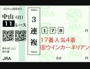 第80回（2020）皐月賞　安定のコントレイル・サリオスと17番人気・夢のウインカーネリアン
