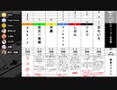 【ニコニコネット超会議】 BLACK JACK ディーラー対抗戦 【視聴者参加型】