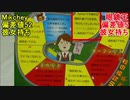 「浪人生ゲーム」をやってみた！Part2 Chot★Better We Are 苦浪人 付録ゲーム