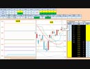 日経２２５先物今日のデイトレードプラニング 2020/4/20