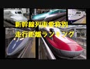 新幹線愛称別走行距離ランキング