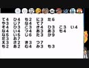 示プレゼンツ「限界JPOP歌詞クイズ第2回」