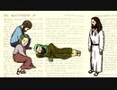 Praying in Public is for Hypocrites!