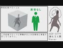 【SCP紹介】SCP-3199 誤れる人類【結月ゆかり】