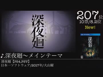 第12回みんなで決めるゲーム音楽ベスト100（＋900）Part29
