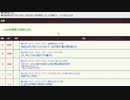 チームフォンデュのボケクエ４予選３回戦全グループ振り返り放送【大喜利名人維新】