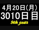 【1日1実績】ニャーモーター　#11【Xbox360/XboxOne】