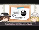 【ゆっくり文庫リスペクト】著作権について調べてみた
