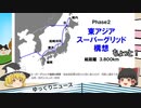 4.21【真相深入りゆっくりニュース】F3開発の絶対条件。危険なアジアスーパーグリッド構想。