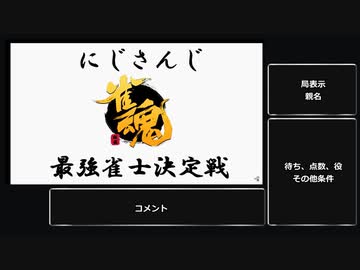 【にじさんじ最強雀士決定戦】決勝全局振り返り【解説付き】