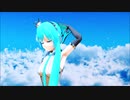 【MMD】どっと式レーシングミク2013ver.β