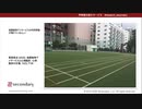放課後等デイサービスの利用者数が増えているらしい