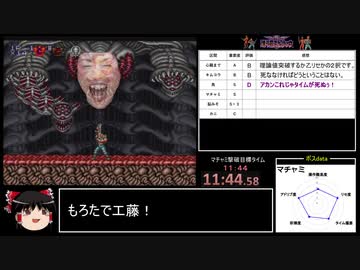【世界記録】魂斗羅スピリッツRTA 14:05【NORMAL】