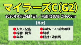 【マイラーズカップ2020】出走予定馬の予想オッズと過去データ分析から導き出された軸馬と相手を公開【読売マイラーズC】