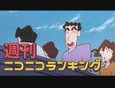 週刊ニコニコランキング #676