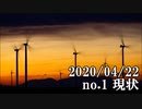 ショートサーキット出張版読み上げ動画5588