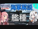 【HoI4初心者】海軍解説「海軍とは何か？」第1話【Voiceroid実況】