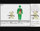 【SCP紹介】SCP-2295 パッチワークのハートがあるクマ【結月ゆかり】