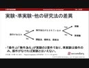 実験・準実験・他の研究法の差異 - 心理学実験法の概要（心理学基礎実験）
