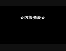 .LIVE＋α人狼　３回戦　ED