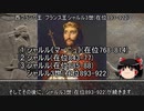 【約13分動画】王様の「■■○世」には…案外数え間違いが多い【歴史小話】
