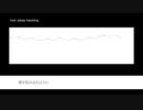 「rem sleep hacking」初音ミク
