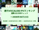 【TEST】週刊VOCALOID-PVランキング ～2008年6月15日