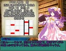 【シノビガミ】快楽殺忍犯 part１【紅い創作卓】