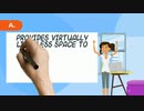 The Advantages Of Working And Learning From Home Using A Whiteboard Wall