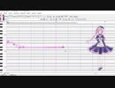 【仄歌エリー】風に吹かれて (TV size)【UTAU cover】【かぐや様は告らせたい ED】+ust