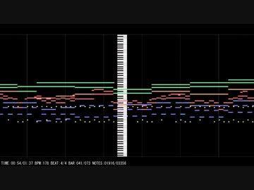 【東方風自作曲】二面道中曲を作るつもりがなぜか五面ボス曲になった