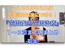 『歯周疾患 歯周治療』Ⅰ編 歯周治療の基本知識⑨-１章〜３章のまとめ[前半]