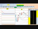 日経２２５先物今日のデイトレードプラニング 2020/4/24