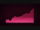 　キッズオンエア　business-year-graph-stats-schema-glow-pink-background