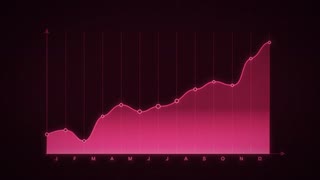　キッズオンエア　business-year-graph-stats-schema-glow-pink-background