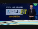 韓国の第一四半期のGDPが−1.4％...ムンムンが経済対策