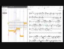 AIきりたんに『初音ミクの激唱』を歌ってもらった